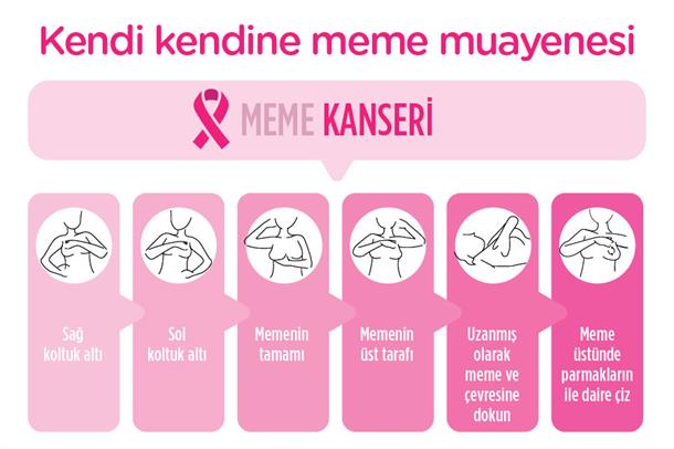 mamografi-01112023-thumbnail